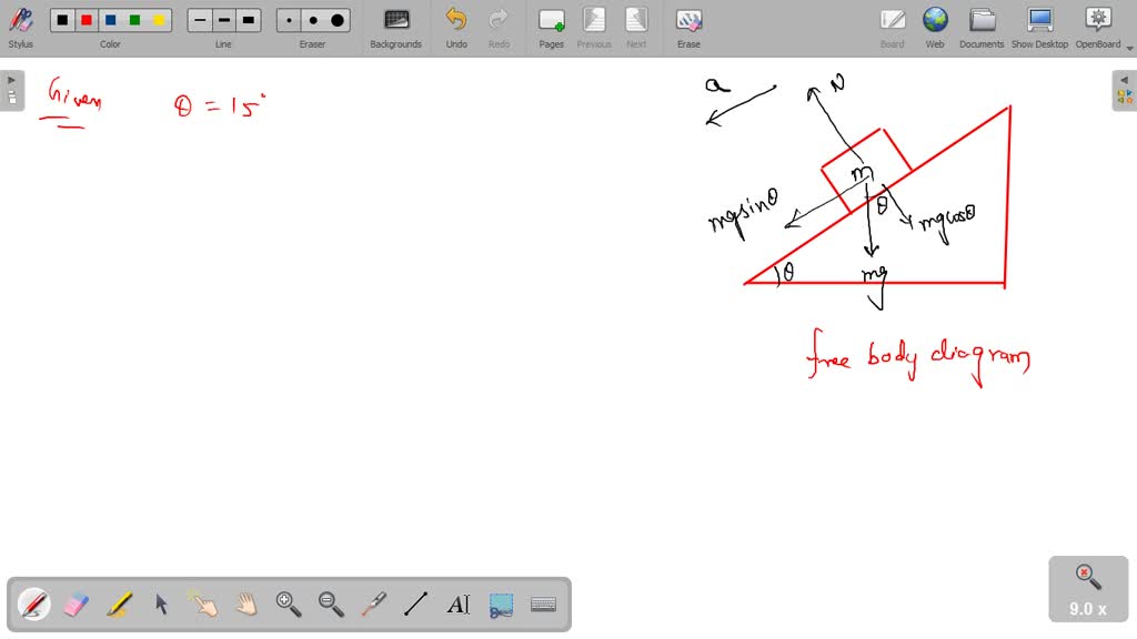 SOLVED: Draw a free-body diagram of a block which slides down a ...