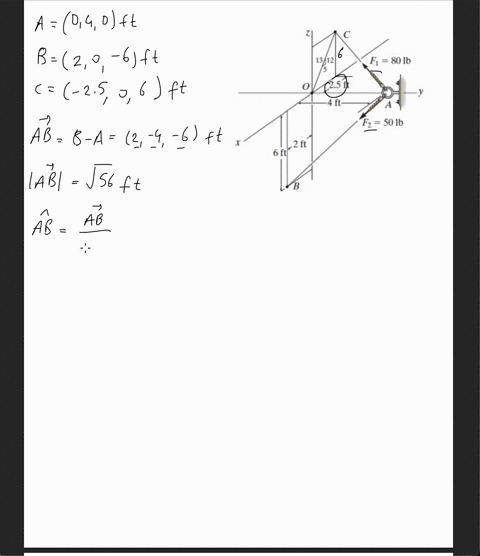 part-c-determine-the-magnitude-of-the-resultant-force-express-your-answer-in-pounds-to-three-significant-figures-submit-previous-answers-request-answer-x-incorrect-try-again-2-attempts-remaining-part