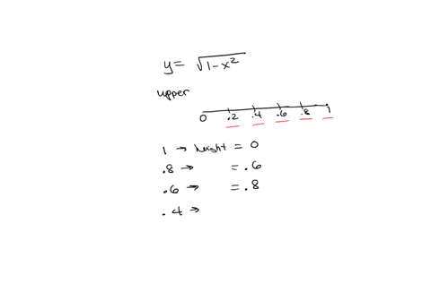 use-the-upper-and-ower-sums-to-approximate-the-area-of-the-region-using-the-given-number-of-subintervals-of-equal-width-round-your-answers-to-three-decimal-places-y-upper-sum-lowcr-sum-40148