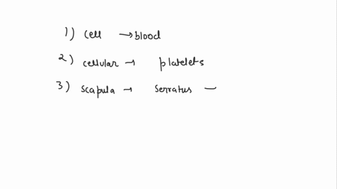 1-the-cell-fragments-that-are-a-component-of-blood-are-platelets-erythrocytes-leukocytes-plasma-2-fill-in-the-blank-the-membrane-enclosed-cellular-fragments-that-do-not-have-a-nucleus-and-fu-18447