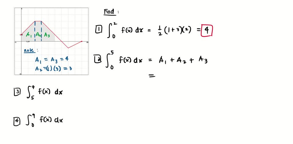SOLVED: 'Referring to the graph of shown, use the graph to determine ...