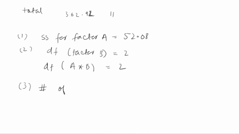 for-a-factorial-experiment-involving-2-levels-of-factor-a-and-3-levels-of-factor-b-a-partially-completed-2-way-anova-table-is-shown-below-source-of-variation-ss-df-ms-f-factor-a-factor-b-881-21003