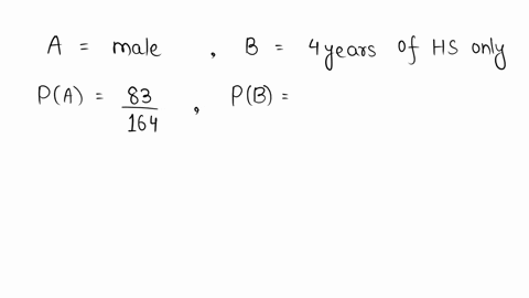 the-table-shows-the-educational-attainment-of-the-population-of-a-certain-country-ages-25-and-over-expressed-in-millions-find-the-probability-that-a-randomly-selected-person-aged-25-or-over-72414
