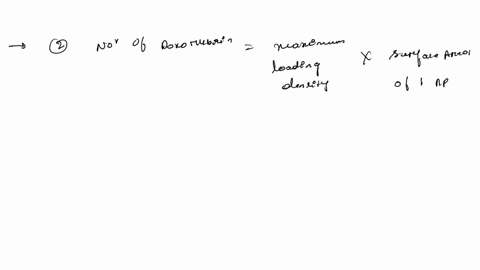you-have-a-gold-nanoparticle-dispersion-with-a-molar-concentration-of-314e-8-m-and-a-total-volume-of-100-ml-assume-that-all-gold-nanoparticles-are-perfectly-spherical-and-exhibit-an-average-22967
