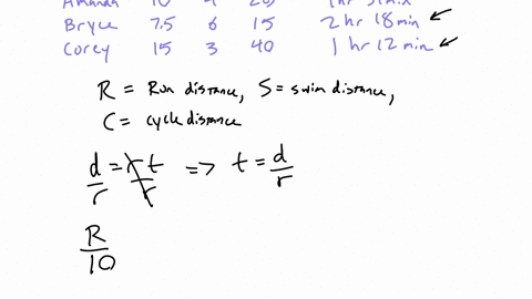 amanda_-bryce-and-corey-enter-race-in-which-tney-have-t0-run-swim-and-cycle-over-marked-course-_-their-average-speeds-are-given-in-the-table-corey-finishes-first-with-total-time-of-hr-12-min-12354