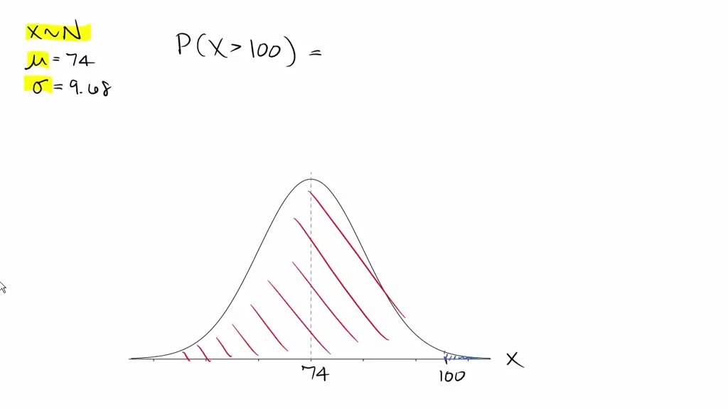 Solved: A Normal Distribution Has Mean 74 Find The Standard Deviation 