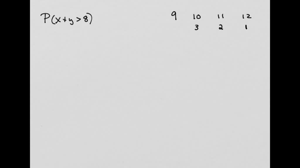 Two fair dice are tossed simultaneously Let X denote the number on the