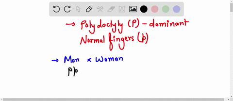 polydactyly-is-an-inherited-disorder-caused-by-a-dominant-allele-people-with-polydactyly-have-extra-fingers-and-toes-man-and-a-woman-both-have-polydactyly-but-they-are-heterozygous-for-the-t-77013