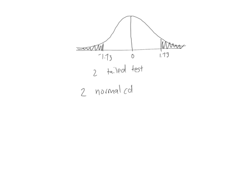 let-p1-be-the-proportion-of-successes-in-the-first-population-and-let-p2-be-the-proportion-of-successes-in-the-second-population-suppose-that-you-are-testing-the-hypotheses-ho-p1-p2-0-ha-p1-20517
