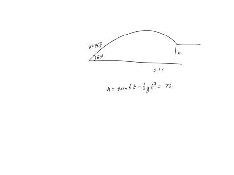 a-stone-is-projected-at-a-cliff-of-height-h-with-an-initial-speedof-460-ms-directed-600a-above-the-horizontal-the-stone-strikesat-a-510-s-after-launchinga-find-the-height-h-of-the-cliff___-m-81369