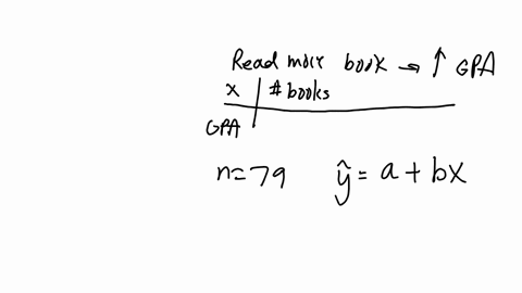 refer-to-the-following-setting-do-students-who-read-more-books-for-pleasure-tend-to-earn-higher-gr-2-07465