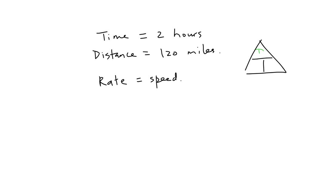 SOLVED If You Drive For 2 Hours And Travel 120 Miles What Is Your Rate solved-if-you-drive-for-2-hours-and-travel-120-miles-what-is-your-rate