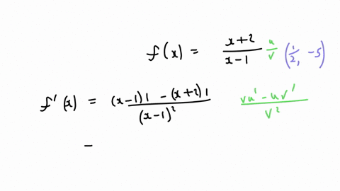 find-an-equation-of-the-tangent-line-to-the-graph-of-at-the-given-point-3-5-14785