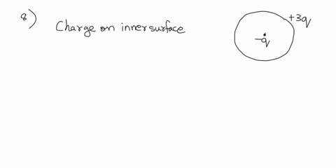 an-uncharged-spherical-conducting-shell-surrounds-charge-at-the-center-then-charge-34-is-placed-on-the-surface-of-the-shell-when-electro-static-equilibrium-is-reached-what-are-the-charges-on-31853