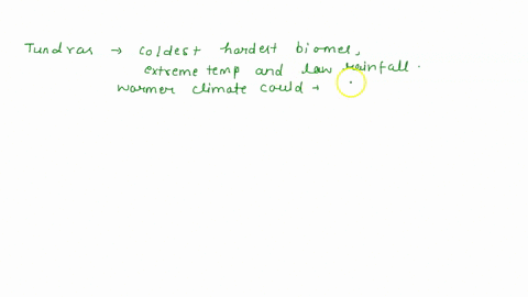 what-impact-could-climate-change-have-in-the-tundra-further-discuss-how-the-warming-of-the-tundra-could-cause-a-positive-feedback-loop-for-climate-change-48923