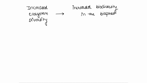 open-ended-explain-why-increased-ecosystem-diversity-contributes-to-increased-biodiversity-in-the-bi-79116