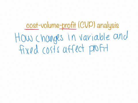 what-is-cost-volume-profit-cvp-analysis-and-how-do-companiesuse-cvp-information-in-decision-making-explain-28703