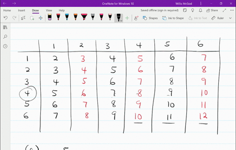 a-pair-of-dice-is-rolled-and-the-sum-of-the-dice-is-recorded-determine-the-probability-that-a-the-sum-is-greater-than-5-given-the-first-dice-is-a-4-b-the-sum-is-greater-than-9-given-the-second-dice-is