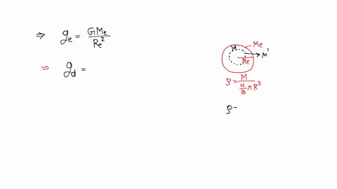 the-depth-d-at-which-the-value-of-acceleration-due-to-gravity-becomes-1n-times-the-value-at-the-surface-is-r-radius-of-the-earth