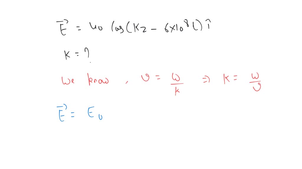 SOLVED "The electric field associated with an wave in