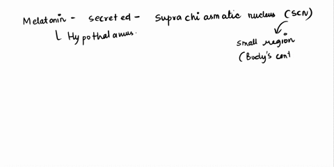 QUESTION 3 Describe the physiological function(s) of the histological ...