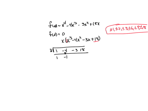 use-the-function-fxx4-4-x3-3-x218-x-to-answer-the-following-questions-what-is-the-y-intercept-b-what-is-the-end-behavior-of-fx-c-what-are-the-possible-rational-zeros-list-all-the-fracpq-s-d-completely