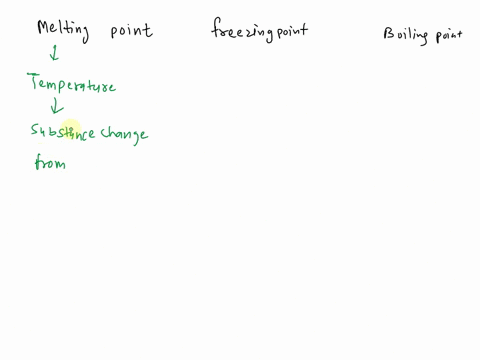what-is-the-normal-freezing-point-melting-point-and-boiling-point-of-the-substance-68895