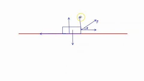 3-if-the-block-in-the-figure-below-is-pulled-to-the-right-with-constant-velocity-on-a-rough-surface-2-draw-the-free-body-diagram-write-the-force-equation-for-the-normal-force-c-wrife-the-for-58885