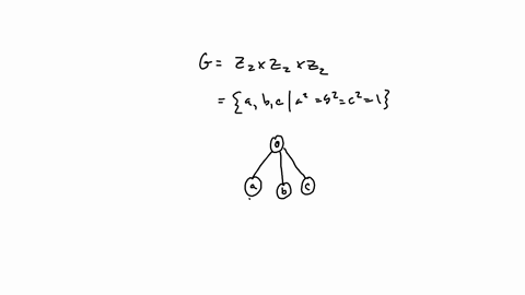 draw-a-subgroup-lattice-of-z2-x-z2-x-z2-please-include-all-cyclic-and-noncyclic-subgroups-64467