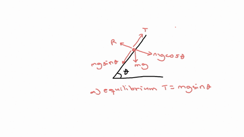 block-on-an-inclined-plane-is-held-stationary-by-rope-as-shown-in-the-diagram-below-let-the-mass-of-the-block-be-77-kg-and-the-angle-be-450_-find-the-tension-in-the-cord-find-the-normal-forc-08999