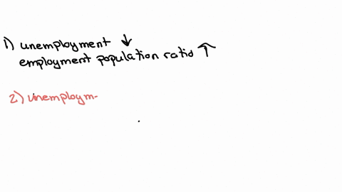 9-problems-and-applications-q2-effect-on-employment-population-ratio-scenario-unemployment-rate-many-previously-laid-off-workers-find-jobs-in-new-startup-firms-as-the-economy-increases-decre-01948