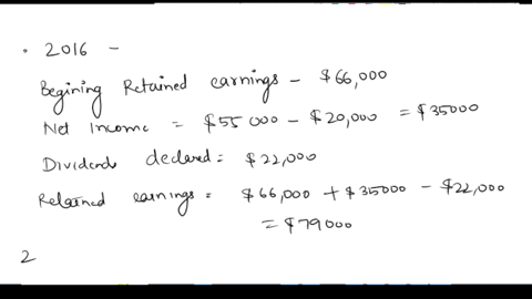 the-following-is-a-schedule-of-selected-accounts-and-dividends-for-a-particular-company-from-20x6-20x8-20x6-20x7-20x8-revenues-55000-70000-77000-expenses-20000-80000-50000-gains-550-losses-4-04657