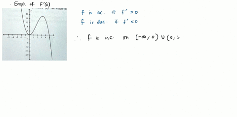 let-the-graph-below-represent-f-x-for-which-values-of-x-is-fx-increasing-determine-the-intervals-of-the-increase-and-decrease-determine-x-coordinate-of-points-of-extrema-determine-the-interv-73156