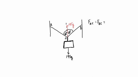 the-allowable-tensile-stress-for-wires-ab-and-ac-is-allow215-mpa-the-applied-load-is-p71-kn-determine-the-required-diameter-of-wire-ab-express-your-answer-to-three-significant-figures-and-include-appr