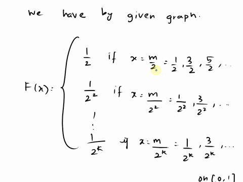 consider-the-function-4-0-1-_-r-defined-by-q7-12k-x-m2k-uu-1a8a1ul-ppo-pue-n-3-auos-jo-xf-3-_-otherwise-f-jo-ydeu8-a41-uo-slulod-a41-jo-jwos-smoys-mojaq-aun8yy-a41-nll-4-4-8-5-v-87-27-8-alcv-92947