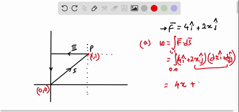 103_-particle-is-subjected-to-force-that-depends-on-position-follows-f-4i-2xj-where-the-force-is-measured-in-newtons-and-the-distance-in-meters_-calculate-the-work-done-by-this-force-as-the-56468