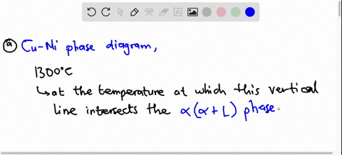 problem-refer-to-figure-93-a-copper-nickel-alloy-of-composition-70-wt-ni-30-wt-cu-is-slowly-heated-from-a-temperature-of-1300c-2370f-a-at-what-temperature-does-the-first-liquid-phase-form-b-51274