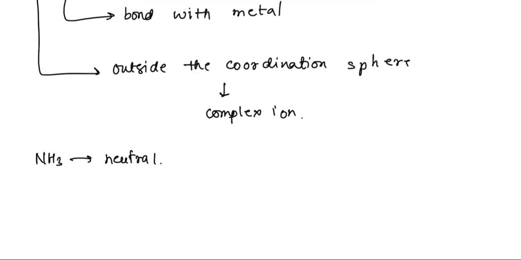 SOLVED: Palladium (II) forms complexes with a coordination number of 4 ...