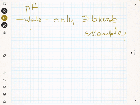 ion-concentration-h-1100-1x-10-1x10-2-1x10-3-1x-10-1x10-5-oh-ix-10-1-1x-10-13-1x10-12-1x10-4-11010-1-10-9-1x-10-8-1107-poh-oh-lonconcentration-example-subsiances-ooooooooooooi-ooooooooooo01-22831