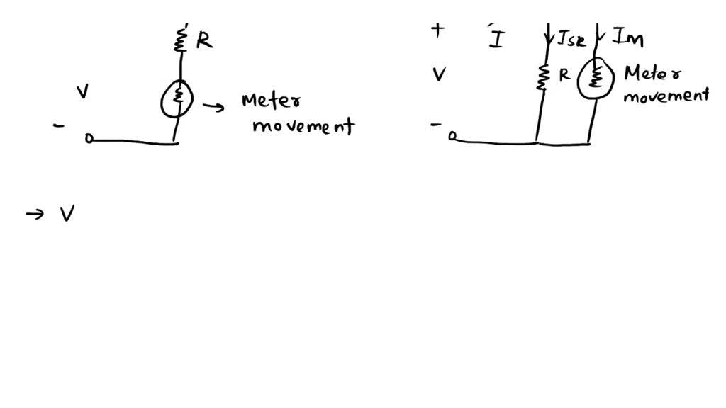 SOLVED Can a meter movement and a single resistor be used to construct