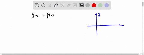 1-the-graph-of-y-f-x-is-obtained-from-the-graph-of-y-f-x-a-reflecting-it-on-the-x-axis-b-reflecting-it-on-the-y-axis-c-reflecting-it-on-both-x-axis-y-axis-d-moving-it-1-unit-to-the-right-28513
