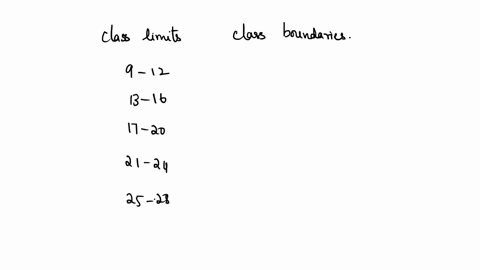 find-the-class-boundaries_-class-limits-class-boundaries-9-12-13-16-17-20-21-24-25-28-24758