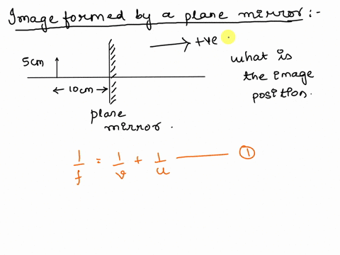 an-object-is-100-cm-from-a-plane-mirror-the-object-is-500-cm-tall-a-what-is-the-image-position-2958