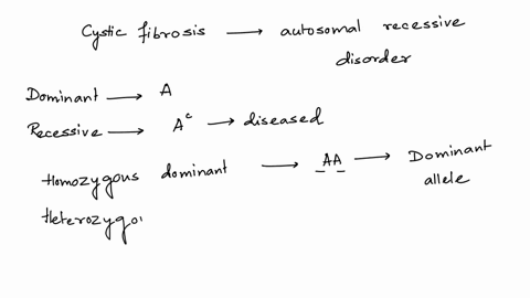 cystic-fibrosis-is-a-lethal-autosomal-recessive-genetic-disorder-which-statement-best-explains-how-cystic-fibrosis-is-maintained-in-the-gene-pool-a-organisms-that-are-heterozygous-can-pass-o-13068