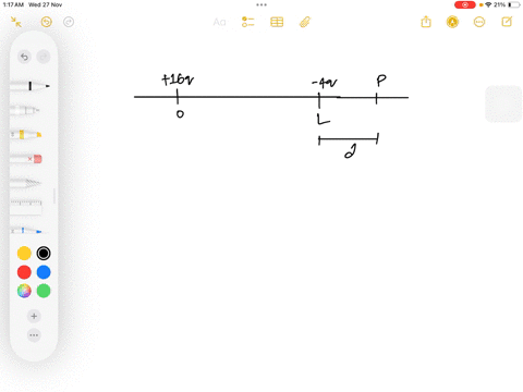 two-point-charges-16q-and-4q-located-at-x-0-and-x-l-respectively-the-location-of-a-point-on-the-x-axis-from-x-0-at-which-the-net-electric-field-due-to-these-two-charges-is-zero-is-46503