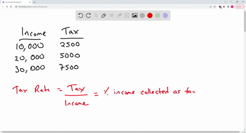 suppose-a-tax-is-such-that-an-individual-with-an-income-of-10000-pays-2500-of-tax-person-with-an-income-of-20000-pays-s5000-of-tax-person-with-an-income-of-30000-pays-7500-of-tax-and-so-fort-36116