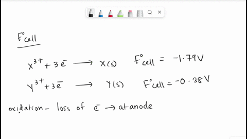 consider-these-two-entries-from-a-fictional-table-of-standard-reduction-potentials-x-3e-_-xs-eo-179-v-yit-3e-_-ys-e-038-v-what-is-the-standard-potential-of-a-galvanic-voltaic-cell-where-x-is-20931