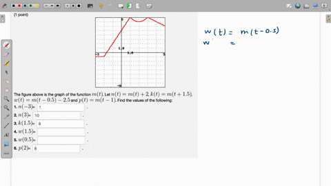 point-140-18-the-figure-above-is-the-graph-of-the-function-m-t-let-nt-mt-2kt-mt-15-wt-mt-_-05-25and-pt-mt-_-1-find-the-values-of-the-following-1-n-3-2n3-10-3-k15-w15-5-w05-6-p2-12383