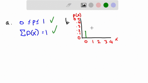 a-verify-that-this-is-a-discrete-probability-distribution-this-is-a-discrete-probability-distribution-because-the-sum-of-the-probabilities-is-1-and-each-probability-is-between-0-and-1-inclusive-b-grap