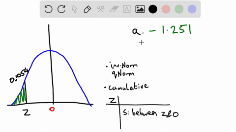 find-the-following-z-values-for-the-standard-normal-variable-z-you-may-find-it-useful-to-reference-the-z-table-negative-values-should-be-indicated-by-a-minus-sign-round-your-answers-to-3-dec-32595